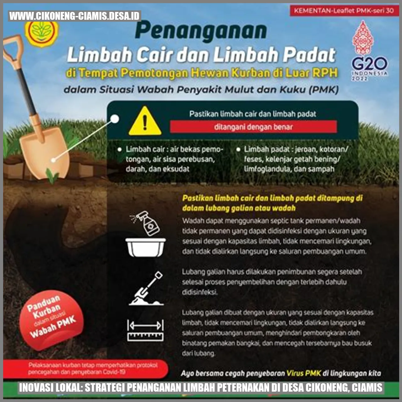 Inovasi Lokal: Strategi Penanganan Limbah Peternakan di Desa Cikoneng, Ciamis