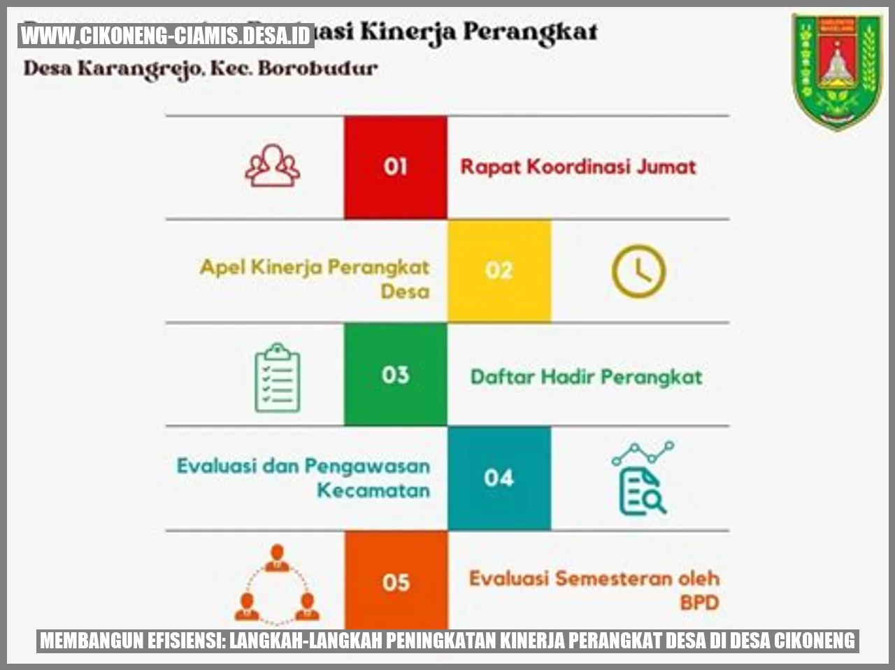Membangun Efisiensi: Langkah-Langkah Peningkatan Kinerja Perangkat Desa di Desa Cikoneng