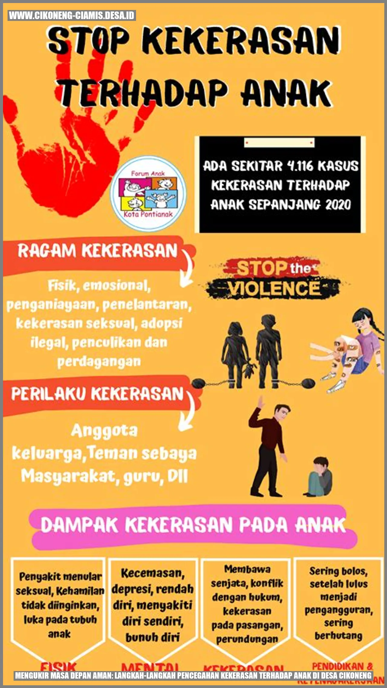 Mengukir Masa Depan Aman: Langkah-Langkah Pencegahan Kekerasan Terhadap Anak di Desa Cikoneng