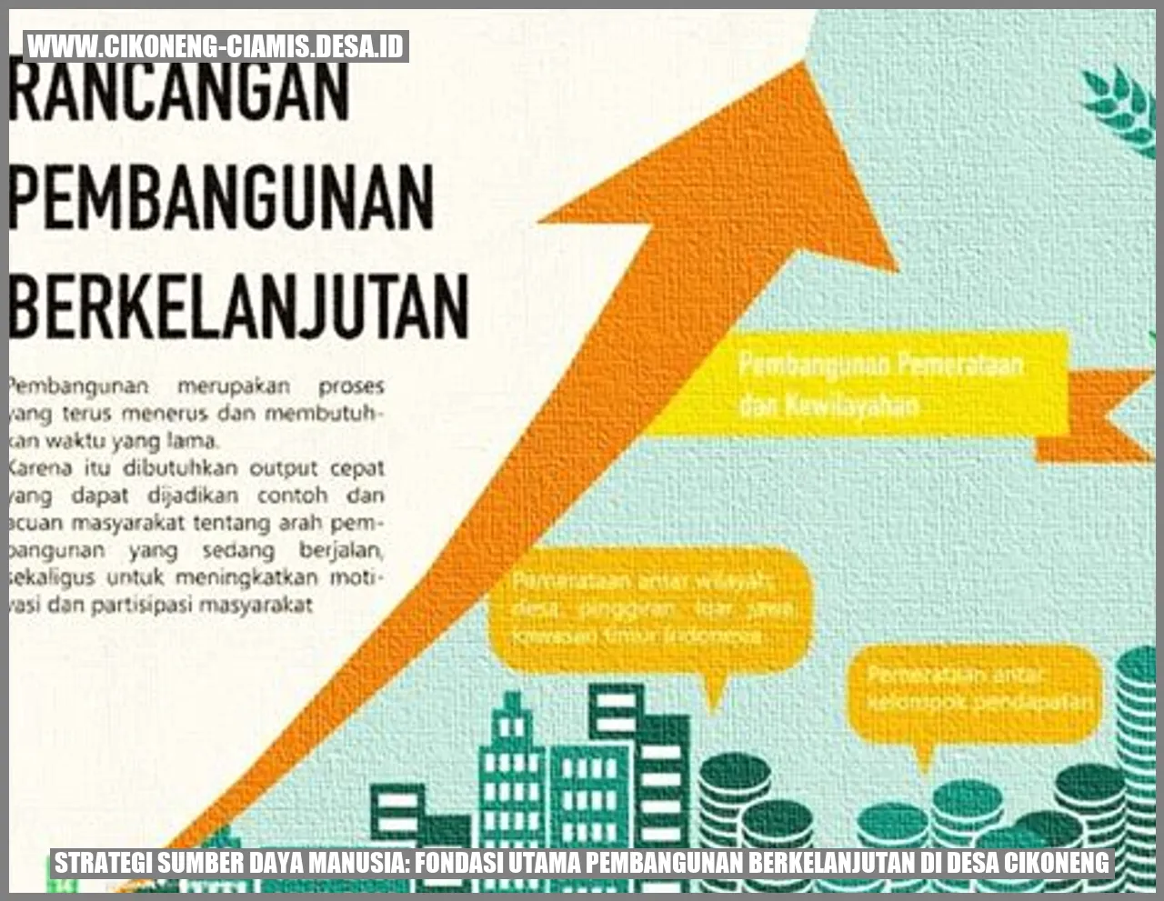 Mengoptimalkan Potensi Sumber Daya Manusia di Desa Cikoneng